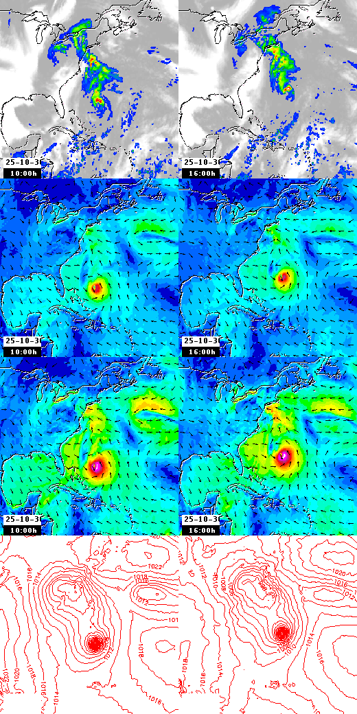 pressão atmosférica