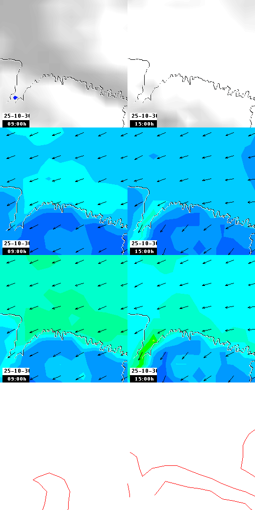 pressão atmosférica