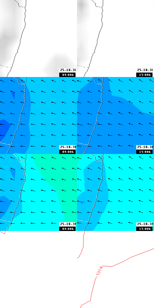 pressão atmosférica