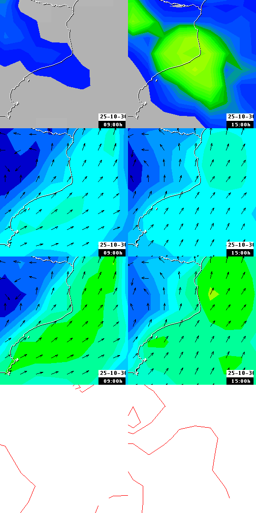 pressão atmosférica