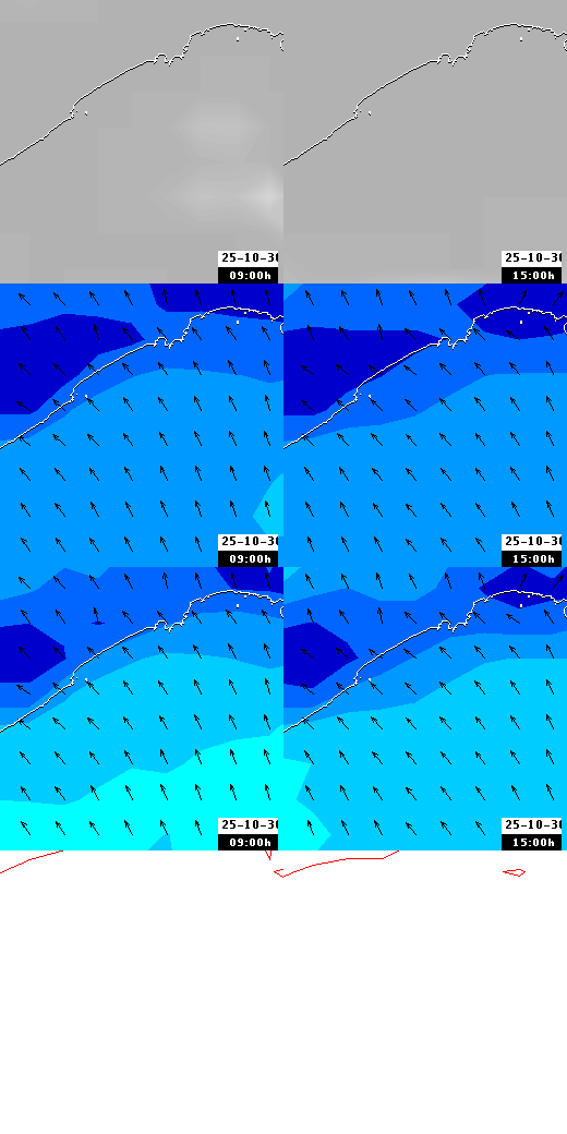 pressão atmosférica