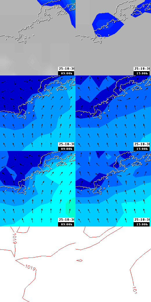 pressão atmosférica