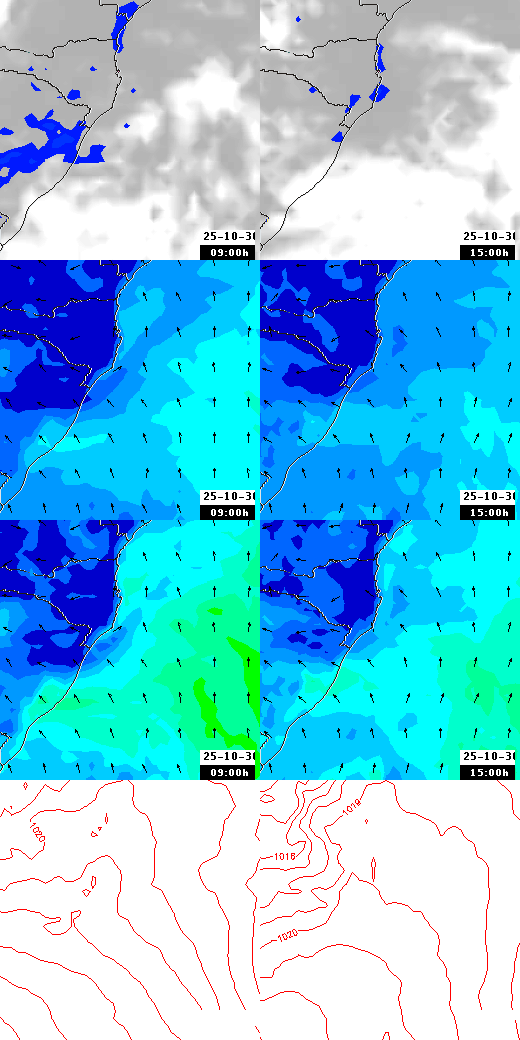 pressão atmosférica