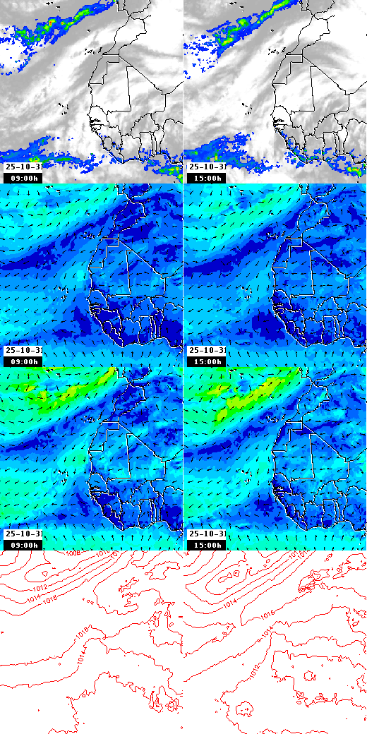 pressão atmosférica