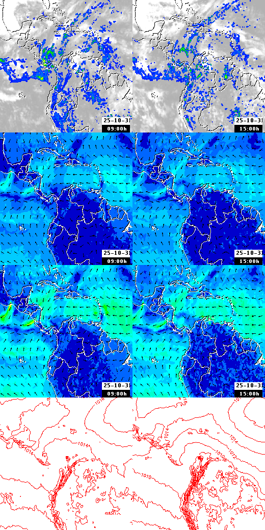 pressão atmosférica