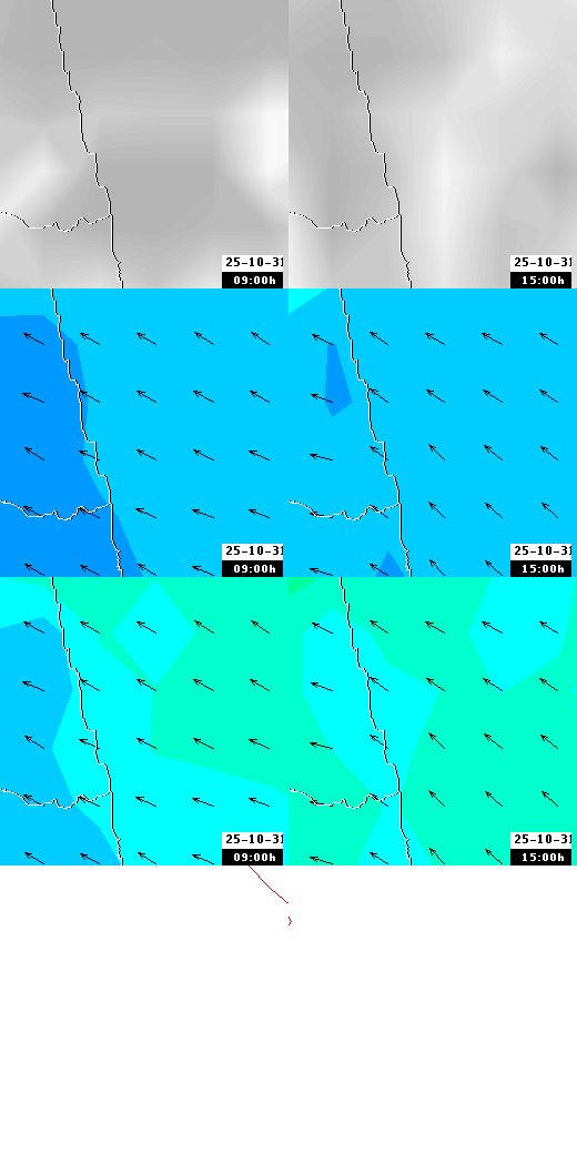 pressão atmosférica