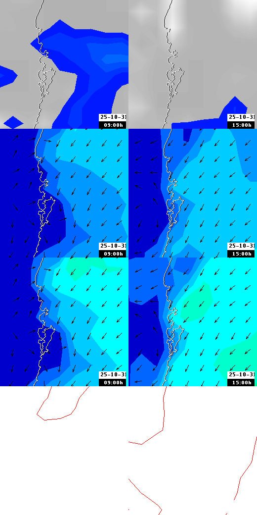 pressão atmosférica