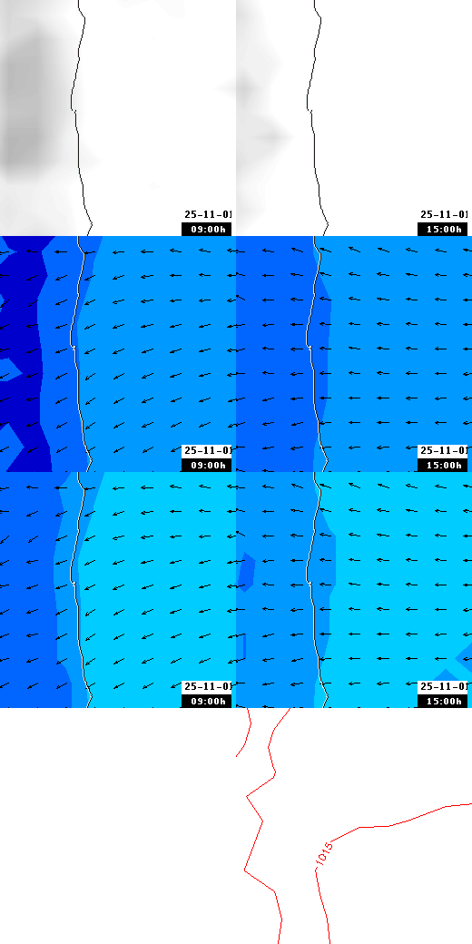pressão atmosférica