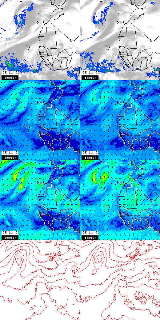 pressão atmosférica