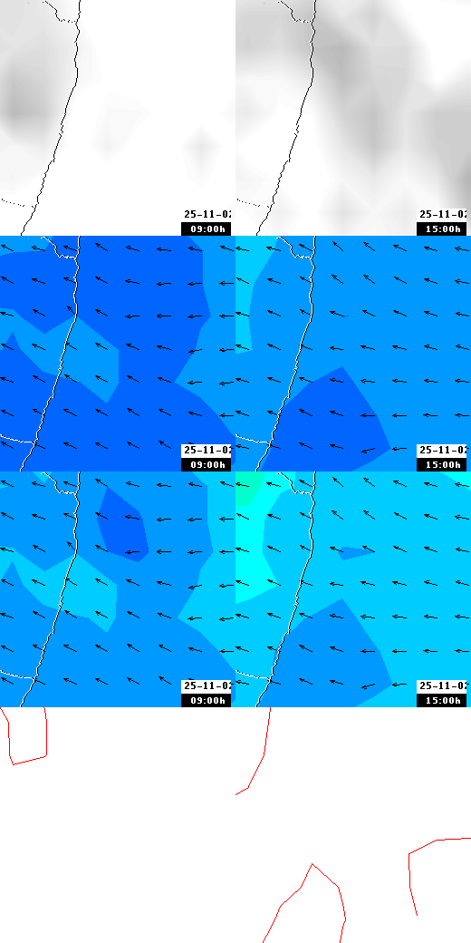 pressão atmosférica