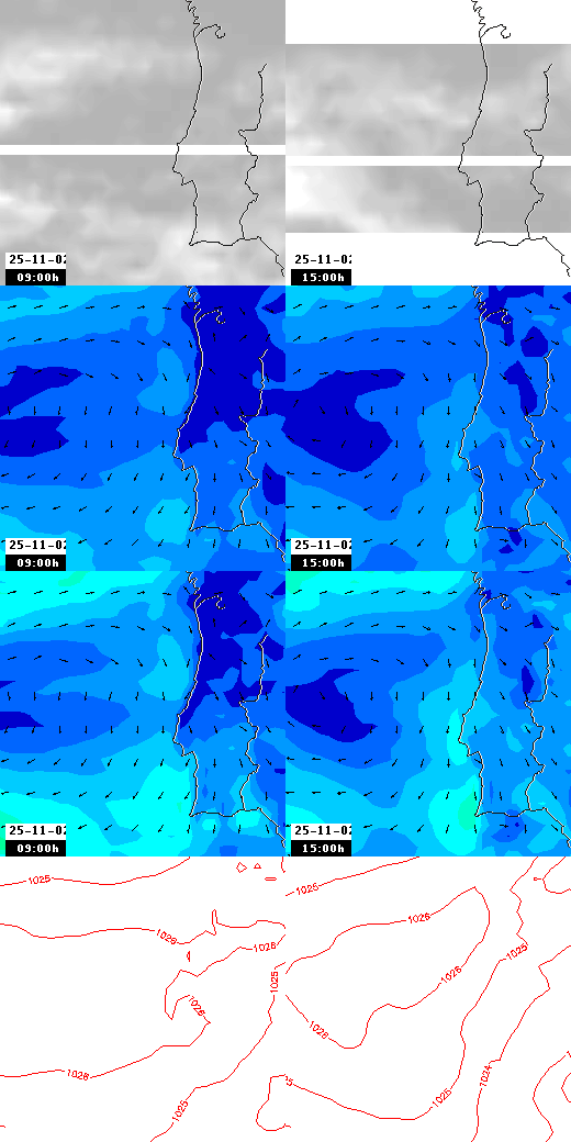 pressão atmosférica