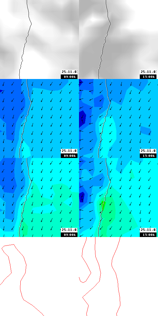 pressão atmosférica
