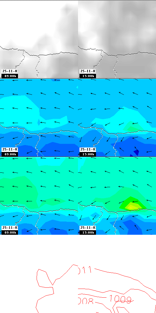pressão atmosférica