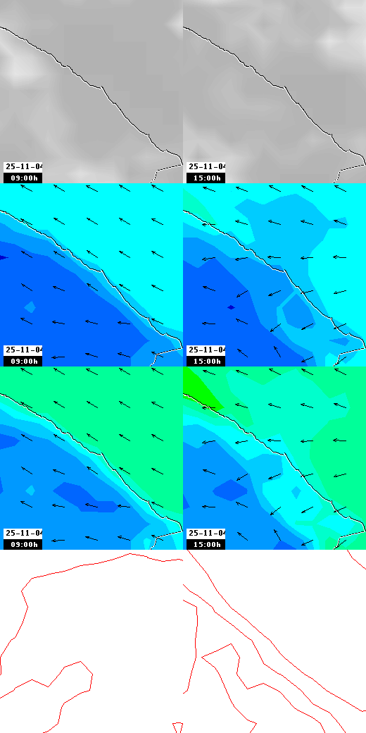 pressão atmosférica