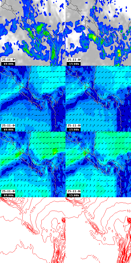 pressão atmosférica