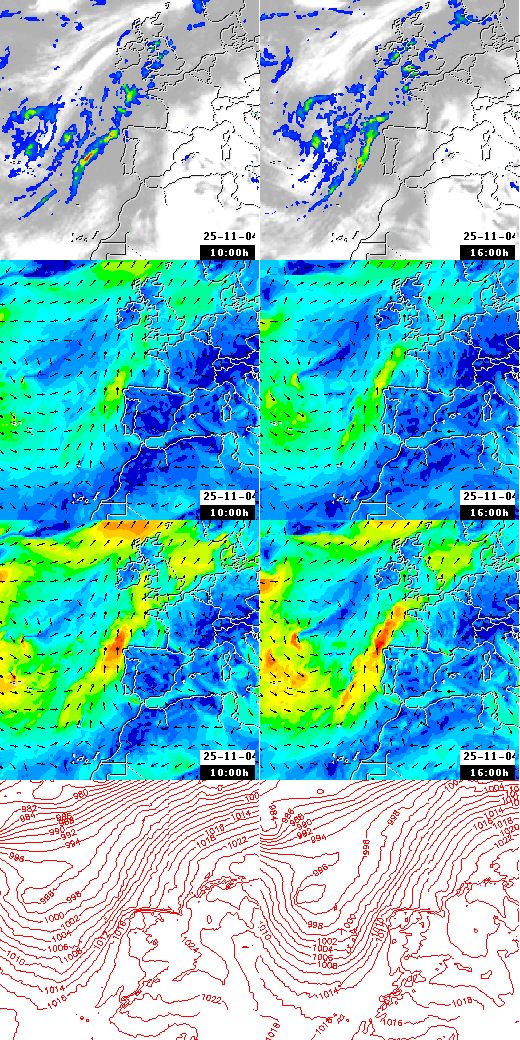 pressão atmosférica