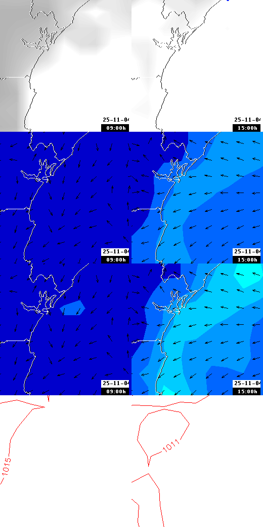 pressão atmosférica