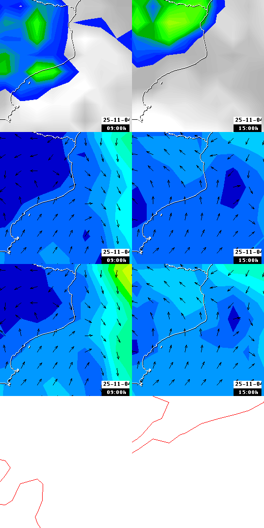 pressão atmosférica