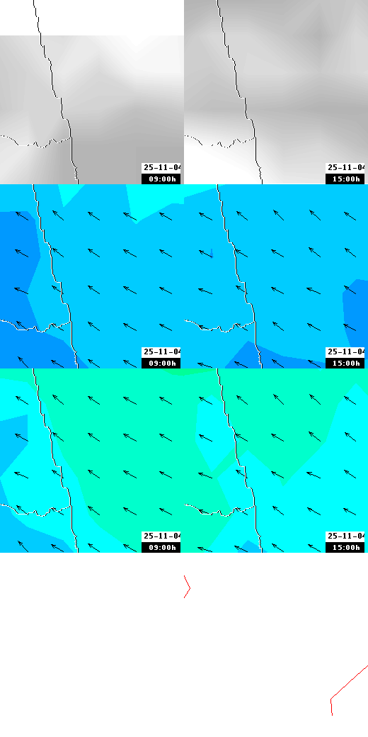 pressão atmosférica