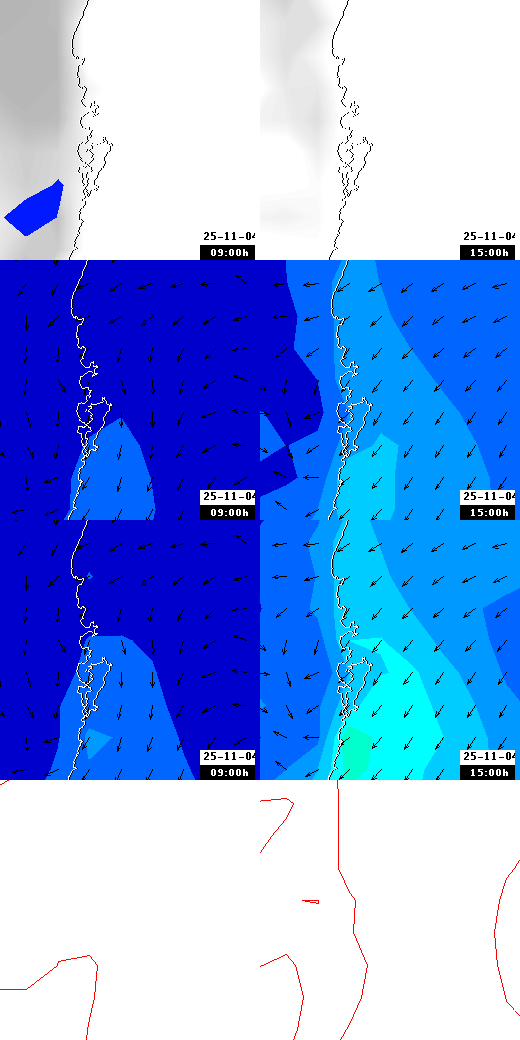 pressão atmosférica