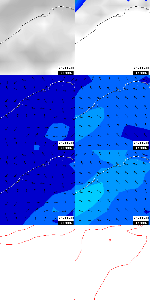pressão atmosférica