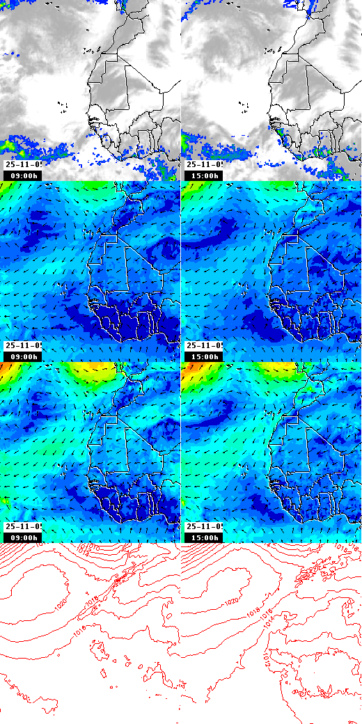 pressão atmosférica