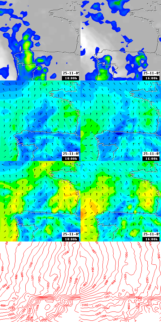 pressão atmosférica