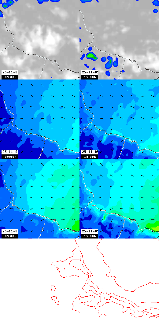 pressão atmosférica