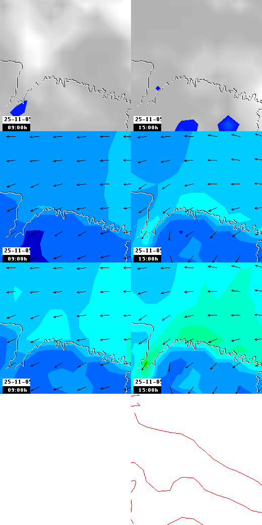 pressão atmosférica
