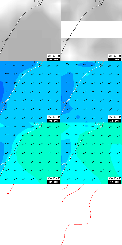 pressão atmosférica