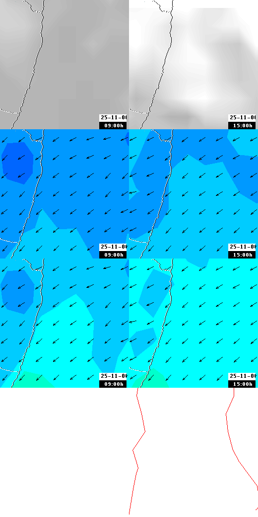 pressão atmosférica