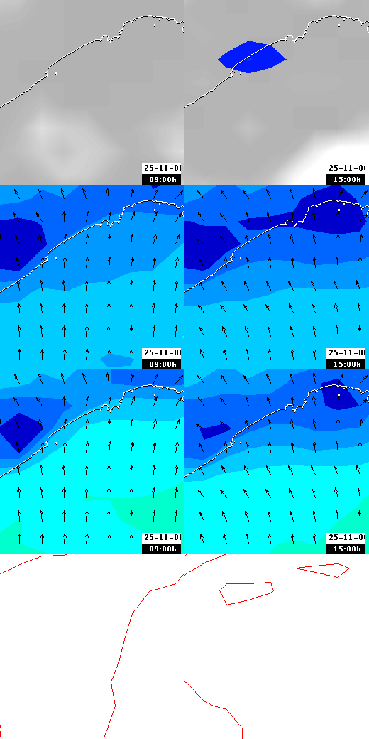pressão atmosférica