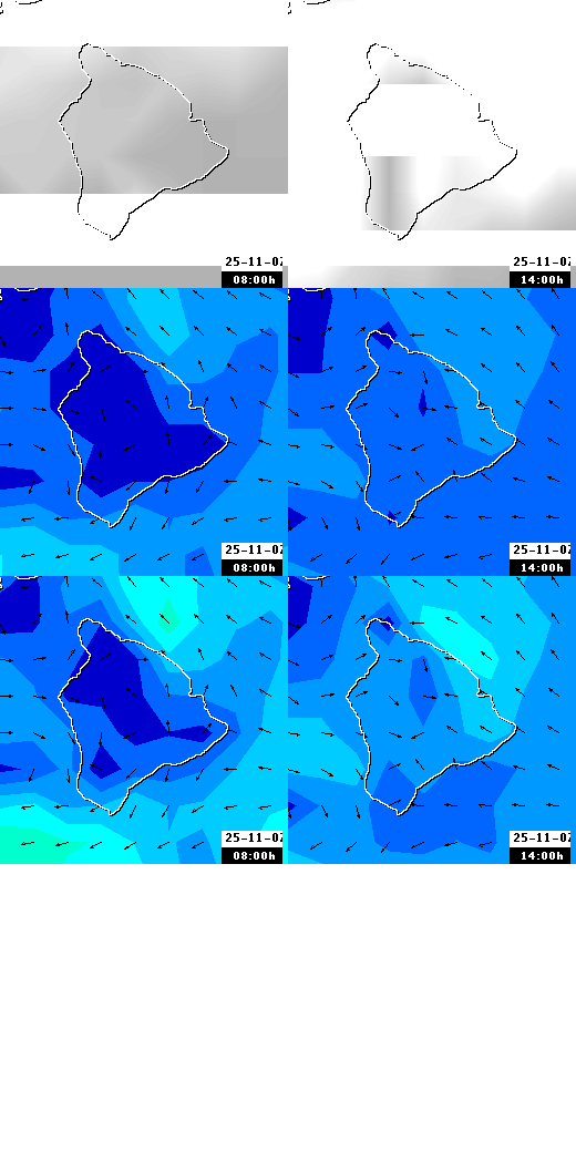 pressão atmosférica