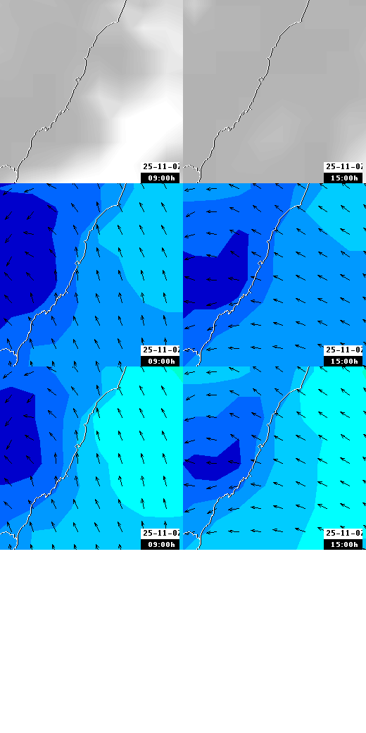 pressão atmosférica
