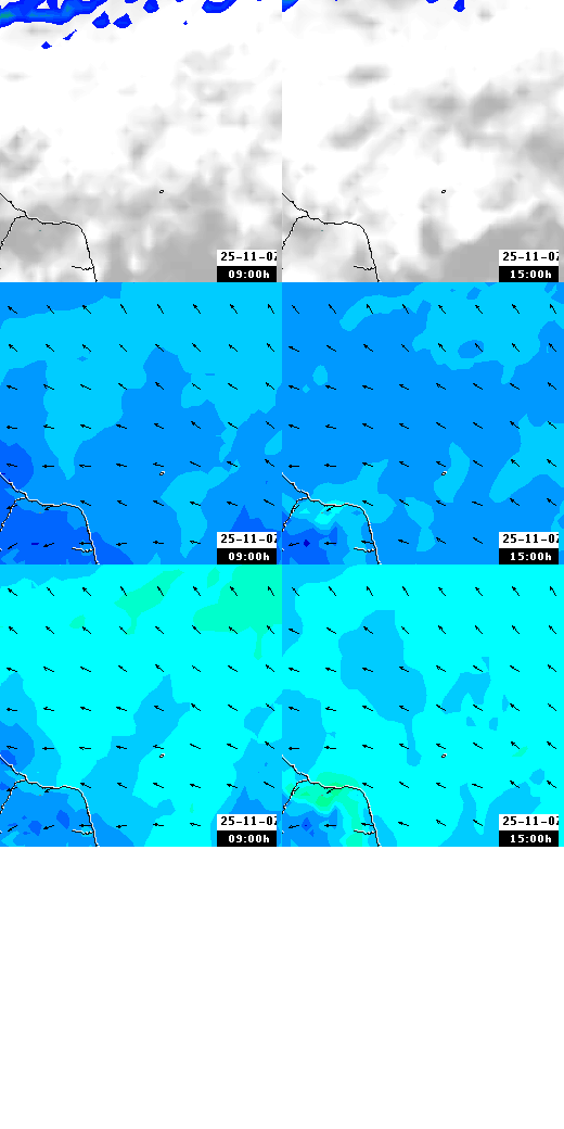 pressão atmosférica