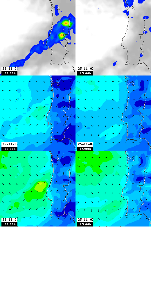 pressão atmosférica