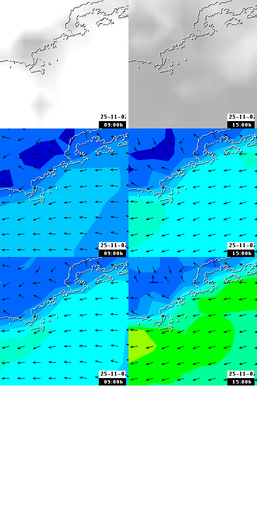 pressão atmosférica