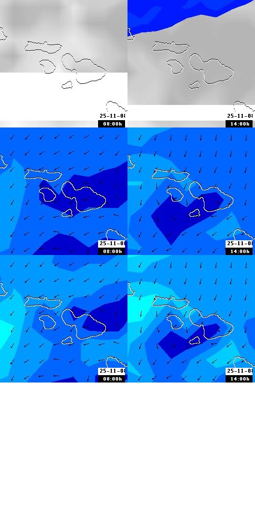 pressão atmosférica