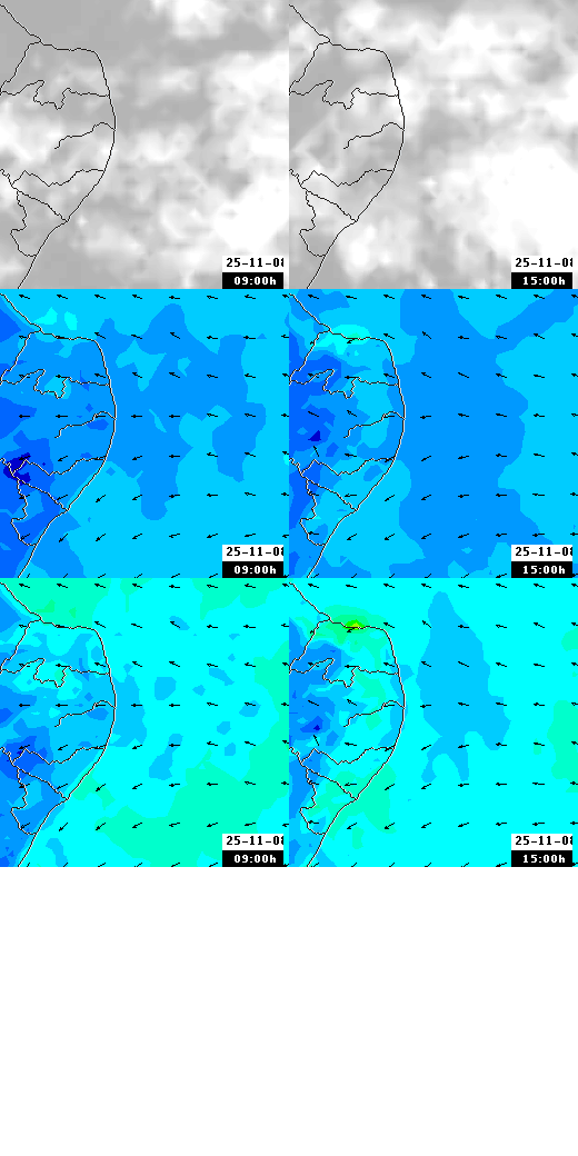 pressão atmosférica