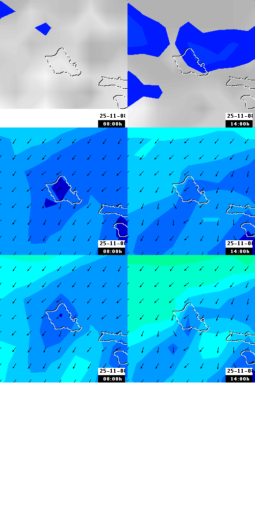 pressão atmosférica