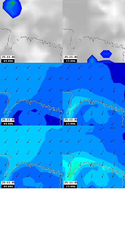 pressão atmosférica