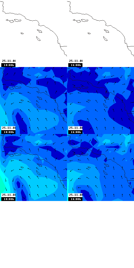 pressão atmosférica
