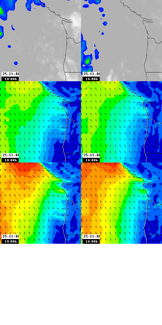 pressão atmosférica