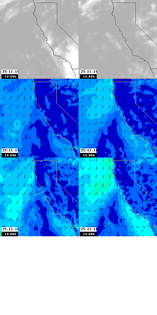 pressão atmosférica
