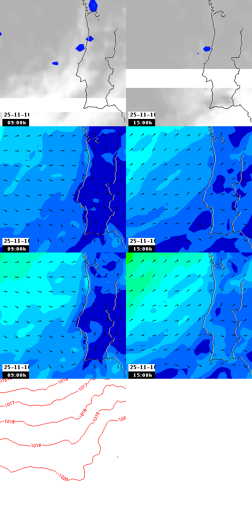 pressão atmosférica