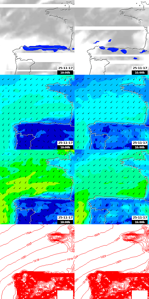 pressão atmosférica