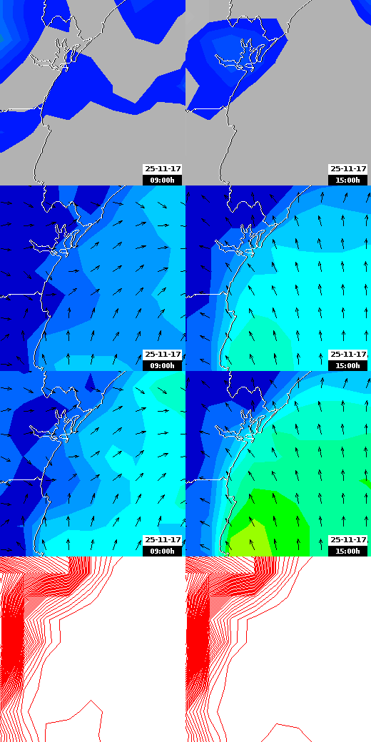 pressão atmosférica