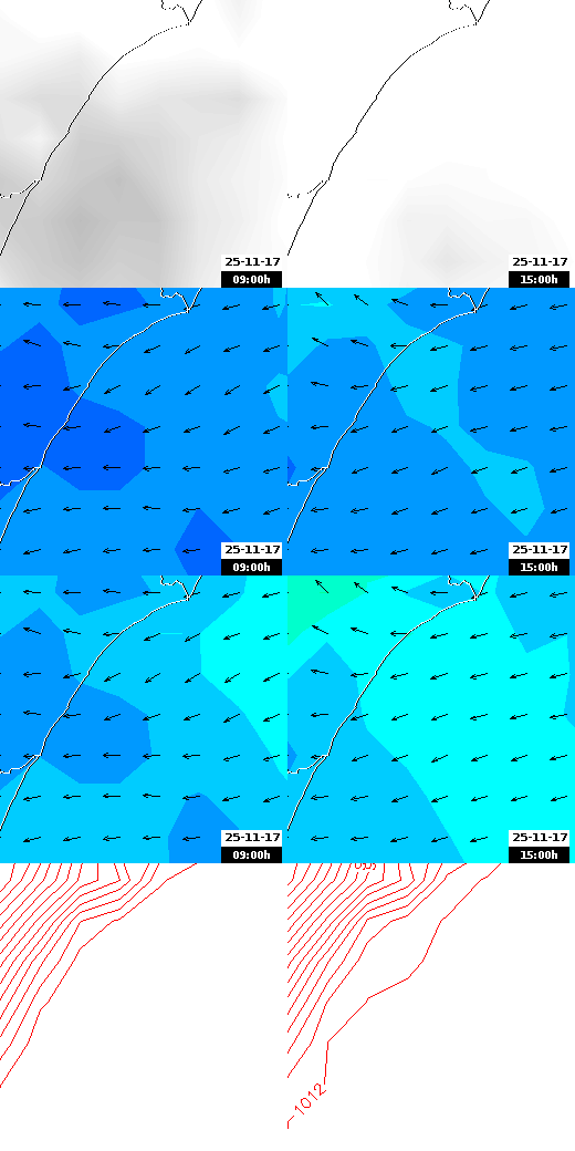 pressão atmosférica