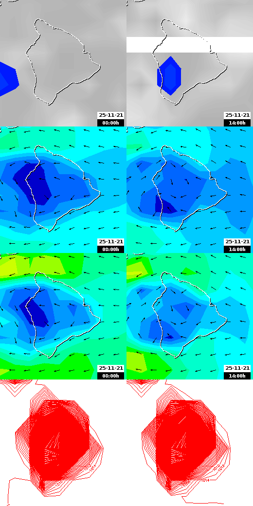 pressão atmosférica