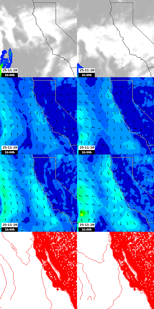 pressão atmosférica